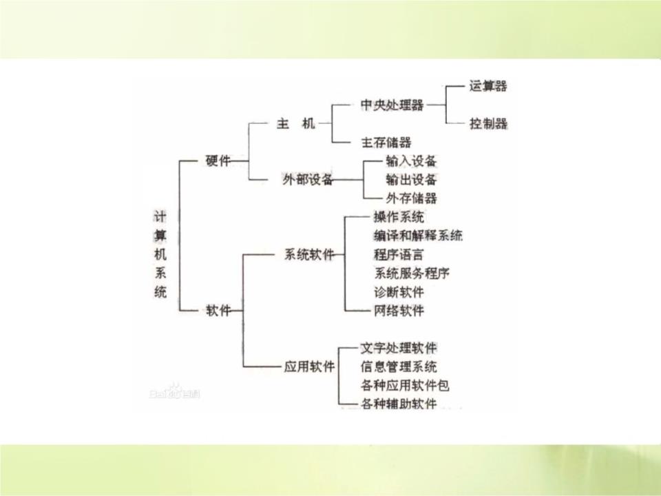 深入探索Windows 7圖形界面與計算機系統服務