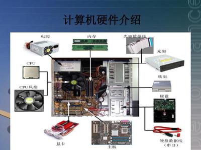 計算機系統故障種類及分析方法完整解析