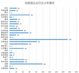 秒殺Intel芯的超級計算機 不能錯過這些三板公司提供的計算機系統服務